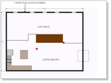 Pioneer Cabin Kit